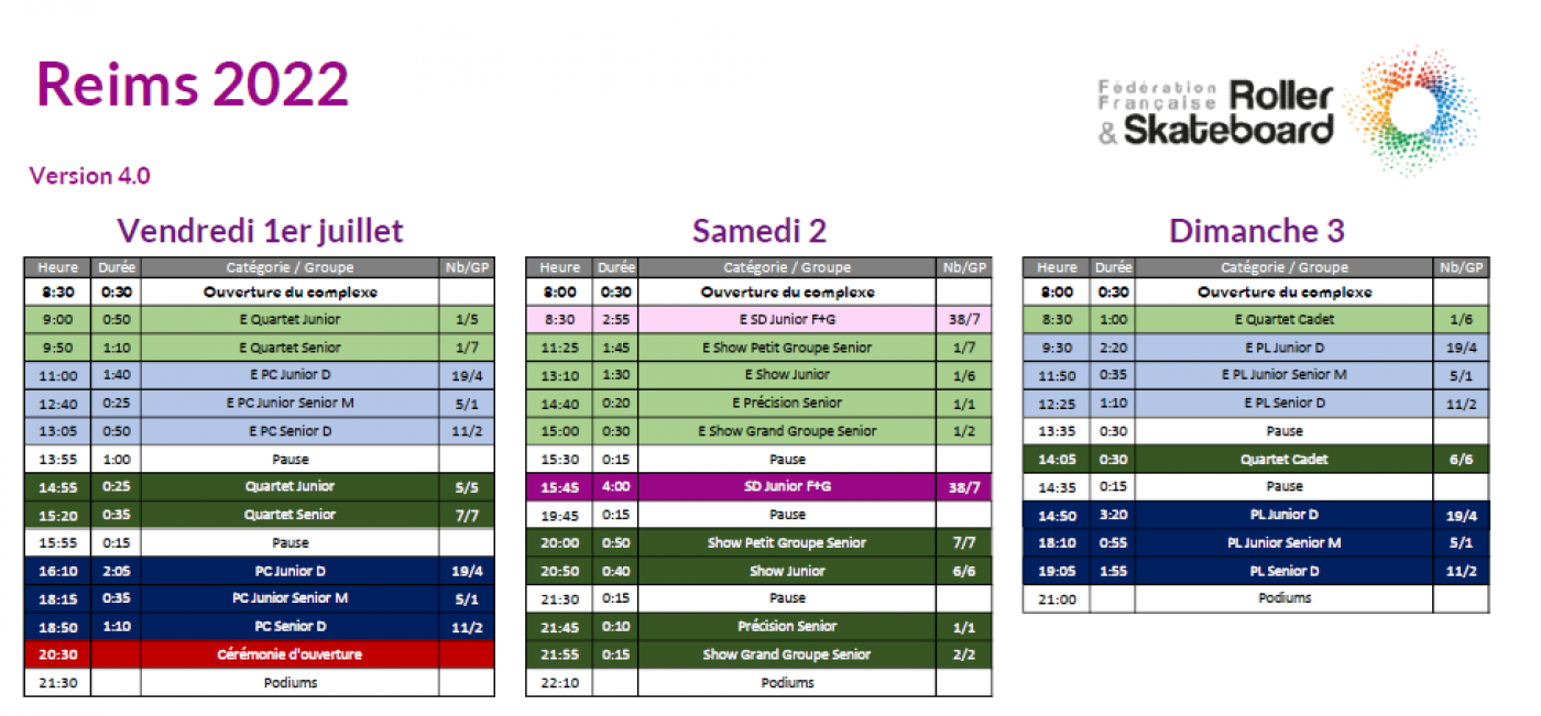 Planning 4.0