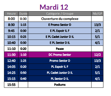 Planning promo
