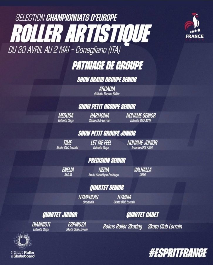 sélections championnat d'Europe, ffrs